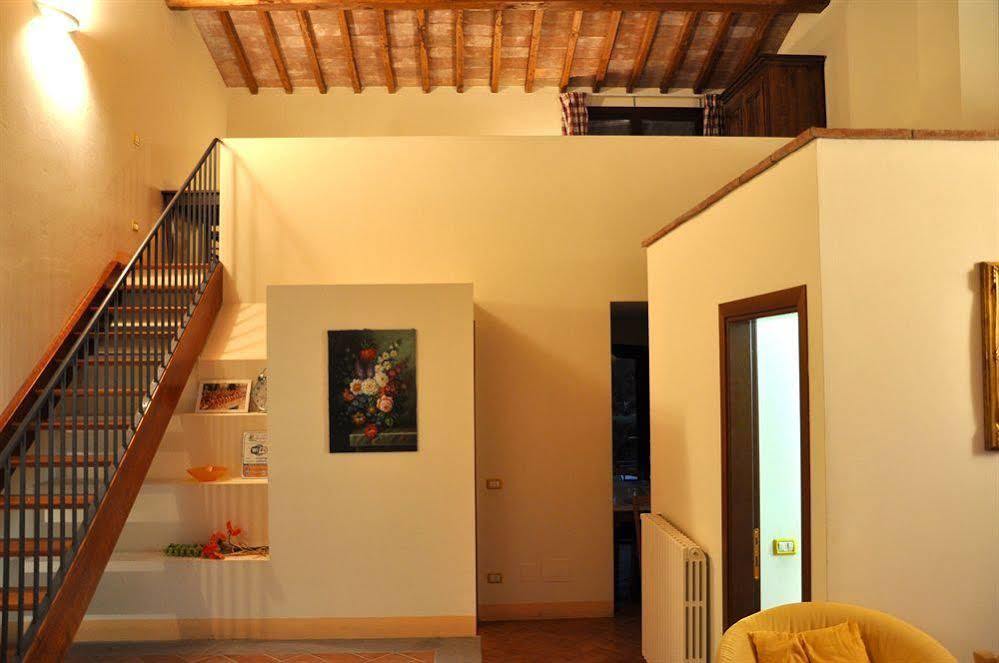 La Sorgente Villa Капаноли Екстериор снимка
