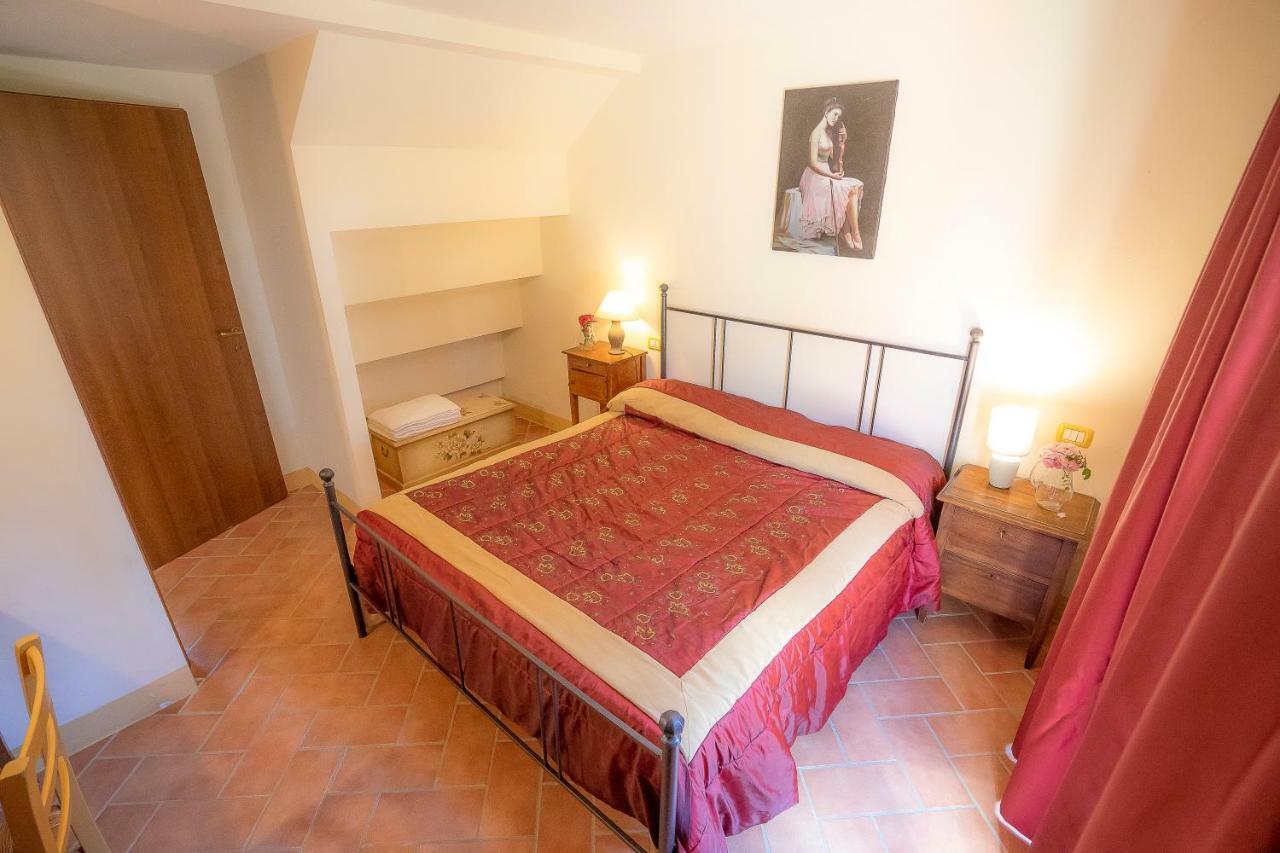 La Sorgente Villa Капаноли Екстериор снимка